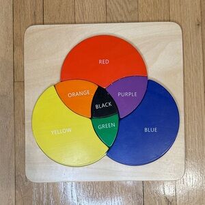 Color Wheel Puzzle